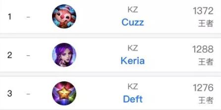 的空间能力 的空间能力