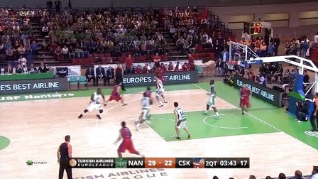 髋内旋改善 髋内旋改善