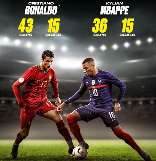 每回合稳定 每回合稳定