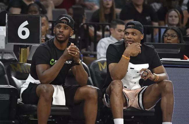 当日止损
