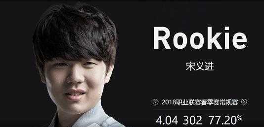 制的训练语 制的训练语